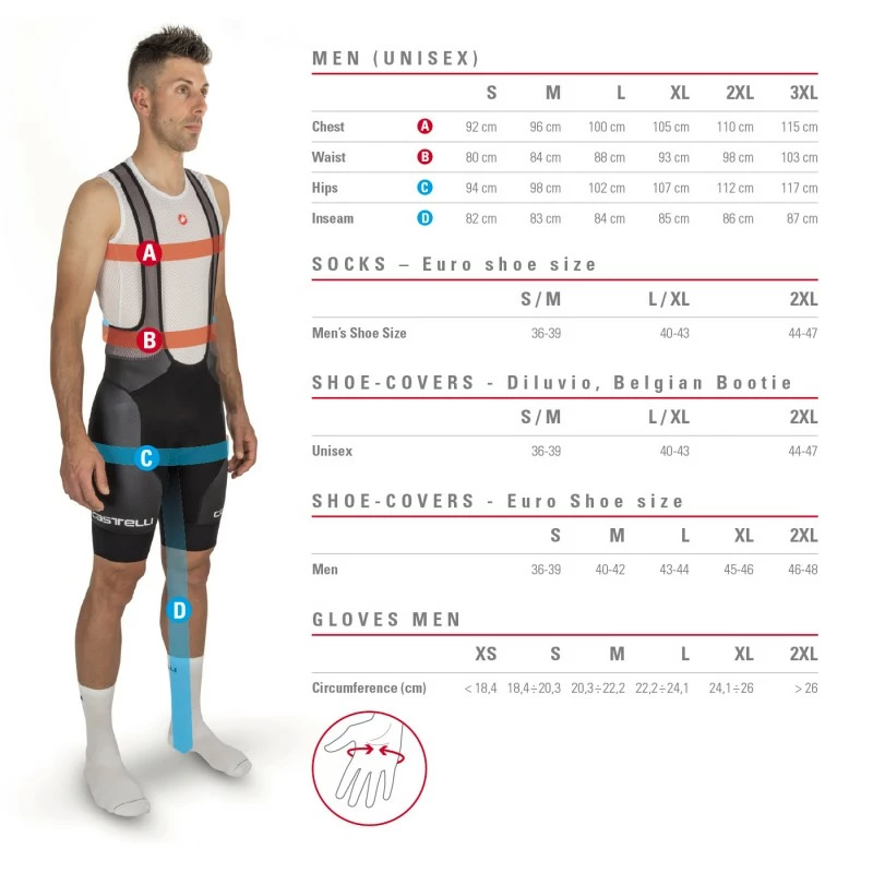 Maillot Unlimited Terra Homme Castelli – Image 7