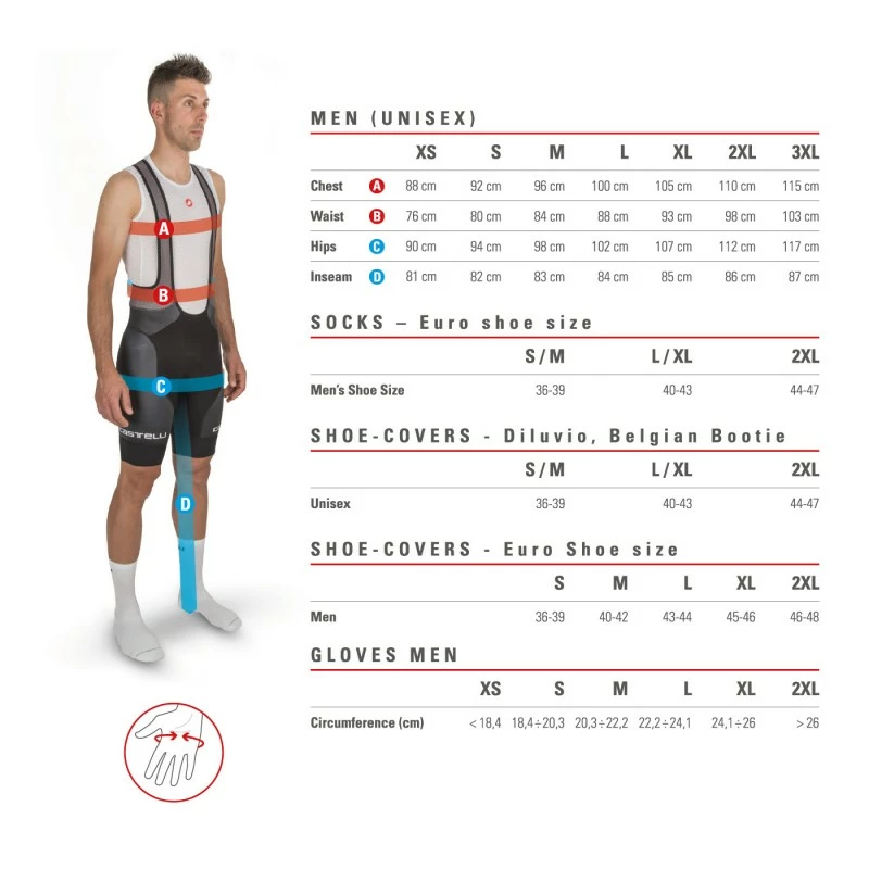 Maillot Unlimited Trail Castelli Homme – Image 4